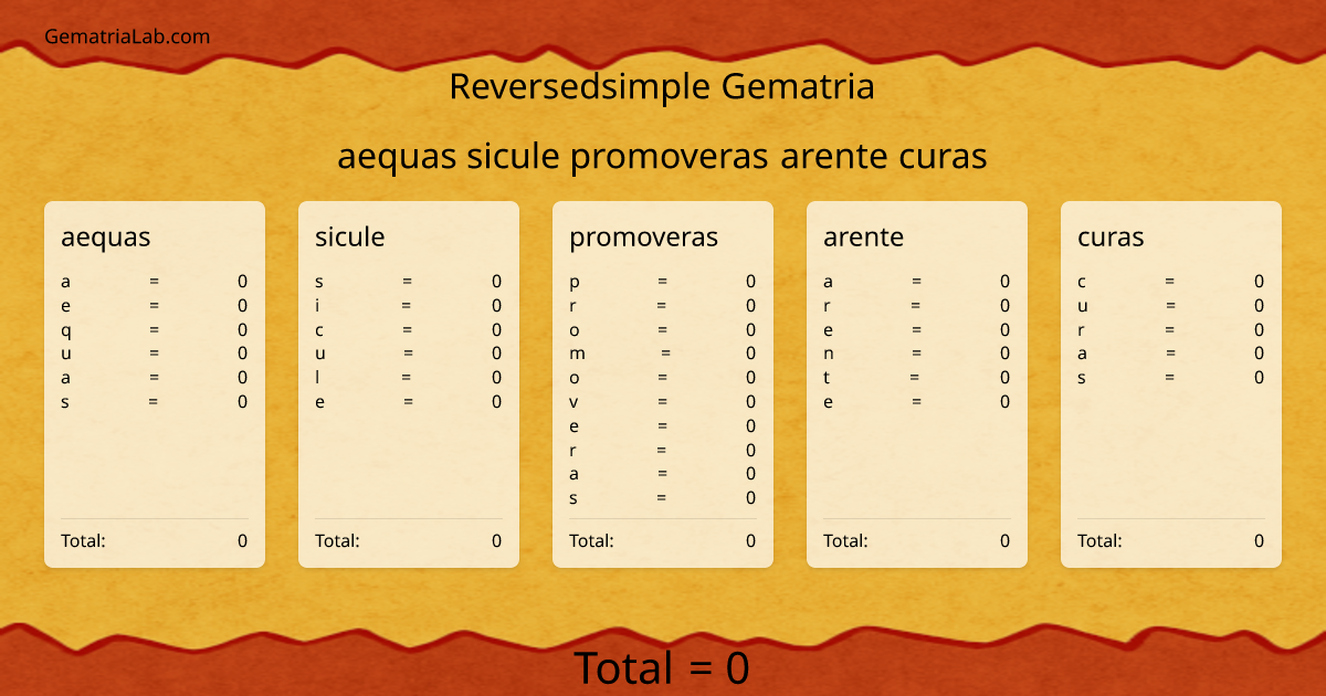 aequas sicule promoveras arente curas in reversedsimple Gematria